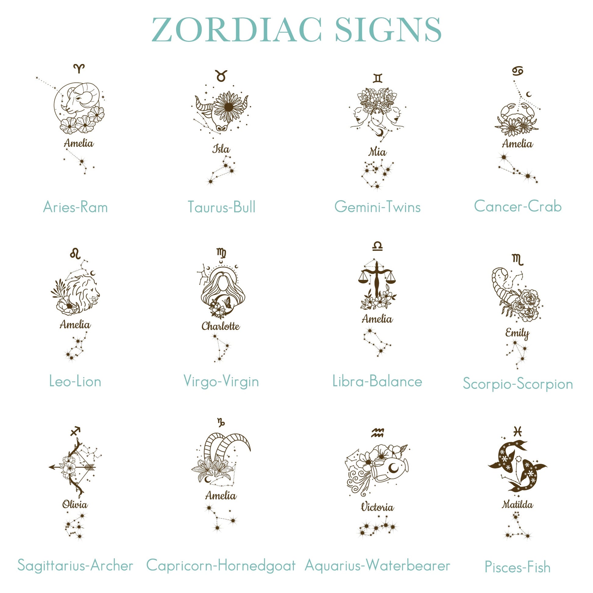 Zodiac Signs Tumbler, Personalised gift for Bridesmaid and Birthday - Personalised tumbler - Younique Gifts Melbourne