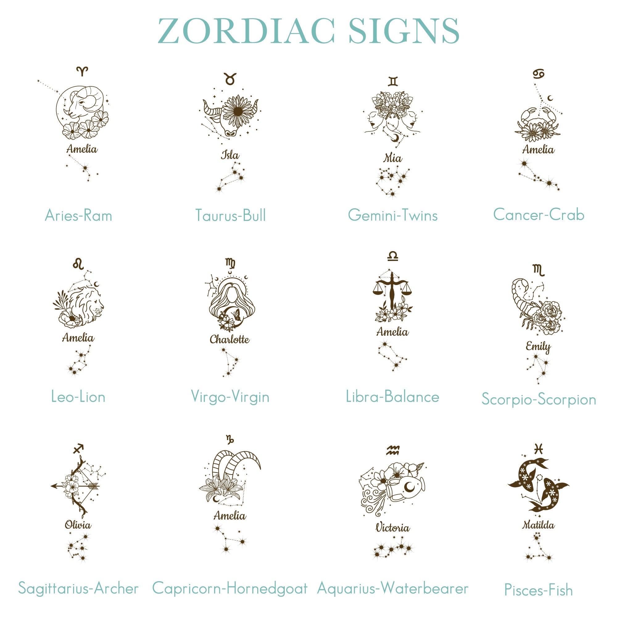 Zodiac Signs Tumbler, Personalised gift for Bridesmaid and Birthday - Personalised tumbler - Younique Gifts Melbourne