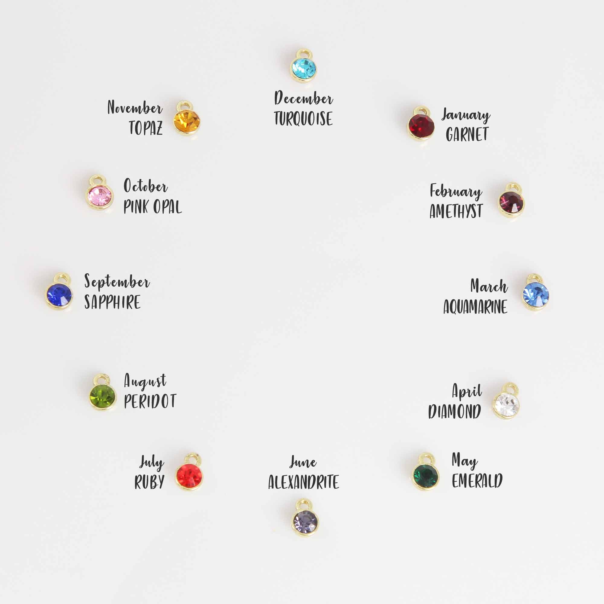 birth stones by its month